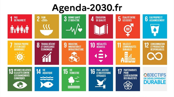 L’agenda 2030 en France