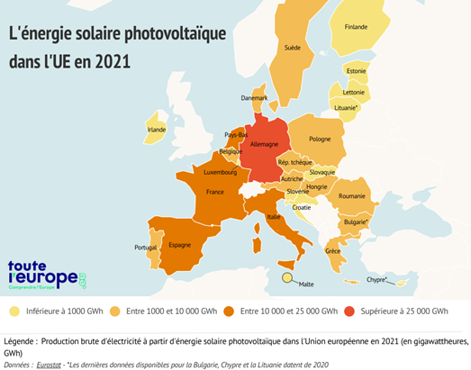 L'énergie photovolataïque dans l'UE en 2021