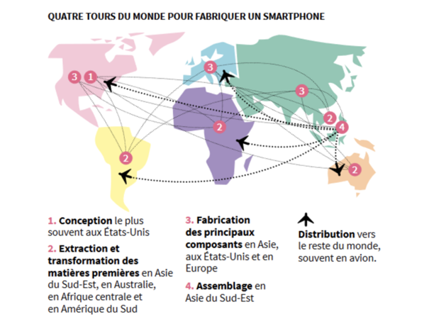 Quatre tours du Monde pour fabriquer un smartphone