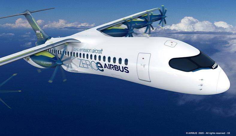 Projet avion hydrogène airbus