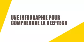 infographie deeptech